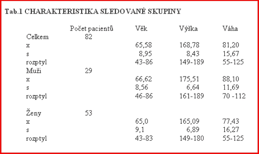 vliv_kolagenniho_hydrolyzatu