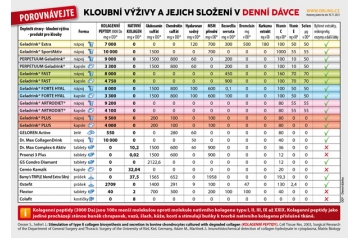 Tabulka_Porovnavejte!_2023_web