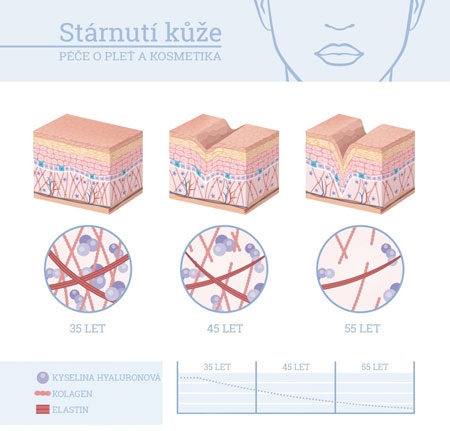 starnuti_kuze