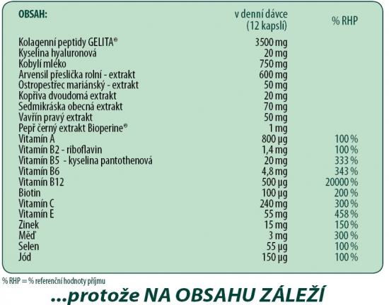 Dermatin_tabulka_240404