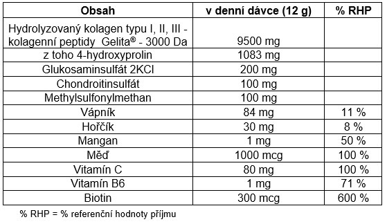 geladrink_plus_napoj