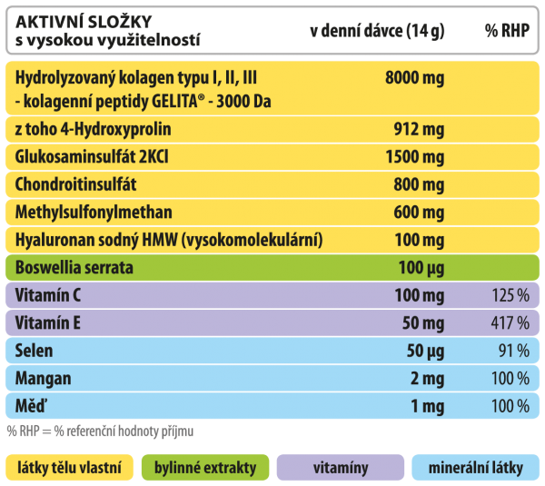 HCZ25ER039BC-DL_GDFH_CernyRybiz-CZ_WEB_tabulka_CZ