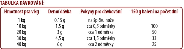 150g_Senior_tabulka8